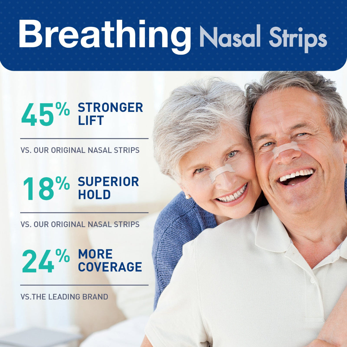 Orthyy BreatheFlex™ - Breathing Nasal Strips 2.0
